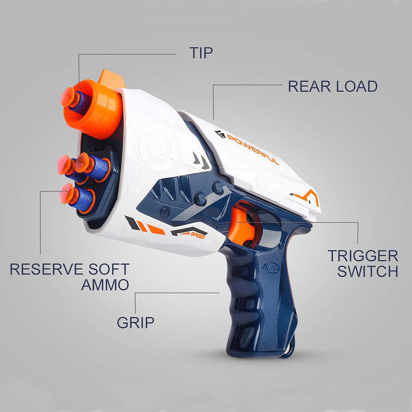 High-Powered Swift Toy Soft Bullet Blaster – Sleek White-Orange-Navy Design, Safe Foam Darts for Kids’ Outdoor Fun & Active Play，Parent-child Outdoor Battle Toy Manual Soft Bullet Gun